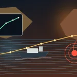 Oil tanker route through a narrow gulf passage with market chart lines and warning lights